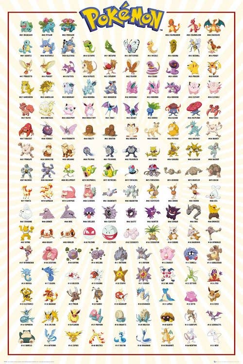 Pokemon Kanto 151 Anime Poster Size 24X36: Individually Rolled & Labeled 54213
